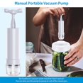 thumbnail image 4 of EASTIN Bocal Scellant sous Vide Scellant Alimentaire Résistant aux Taches pour Pot à Bouche Large / Régulière Compatible 18Pcs, 4 of 10