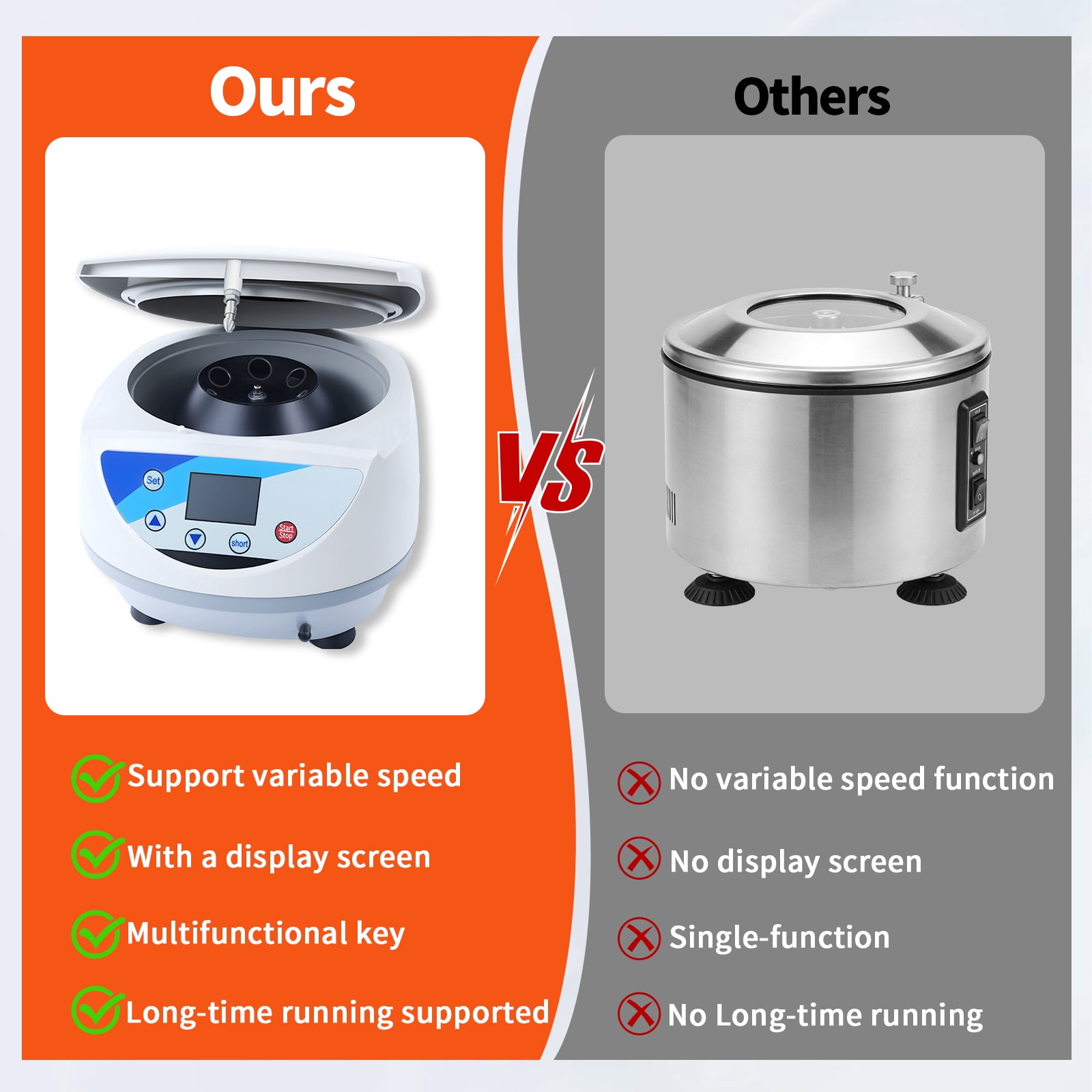Lab PRP Benchtop Centrifuge, 500-5000 rpmRPM Max. 3074 × g RCF Digital Desktop Lab Centrifuge with LCD Display, for Chemical&Materials Solution Purification