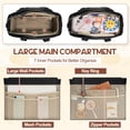 thumbnail image 4 of RAINSMORE Diaper Bag Tote, Large Diaper Baby Bag Waterproof Multifunctional Diaper Bag with Pacifier Case & Changing Pad, 4 of 8