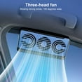thumbnail image 3 of Hyasfey Car Solar Ventilation Fan Solar Fan Car Air Purifier, 3 of 7