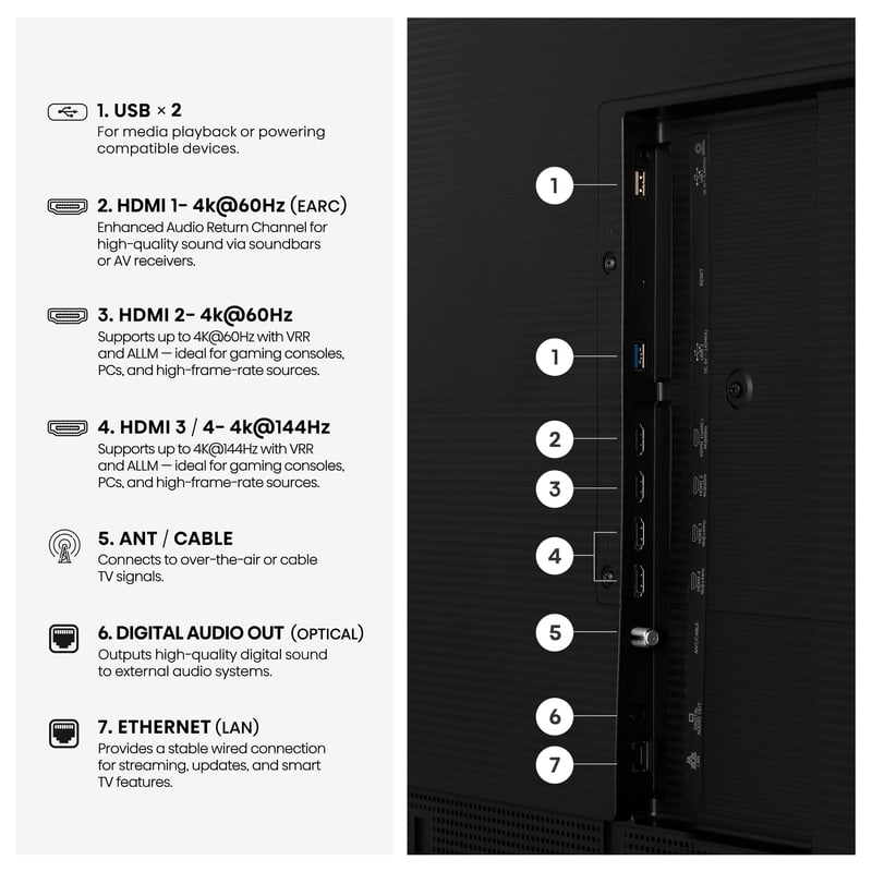 Hisense 75" S7 CanvasTV Series 4K Hi - QLED UHD Google Smart Art TV (75S7SG, 2026 New) - 144Hz, Art Mode, Anti-Glare Panel, Dolby Vision HDR, Hi-Matte Display, Frame & UltraSlim Wall Mount Included gallery view
