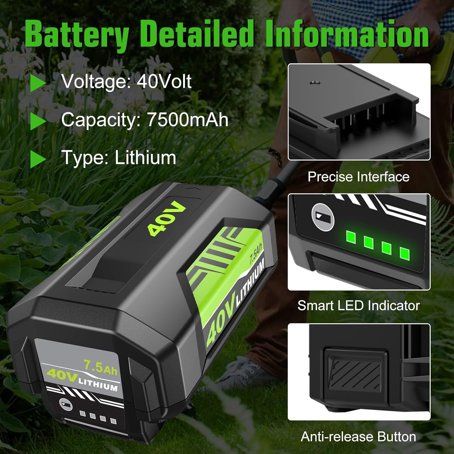 4Pack 40v Upgraded 7500mAh OP4026A Replacement for Ryobi 40V Battery 7.5Ah Compatible with Ryobi 40 Volt Battery Lithium OP4040 OP40201 OP4050A OP4015 OP40261 OP4030 OP40401 OP4060 Power Tools