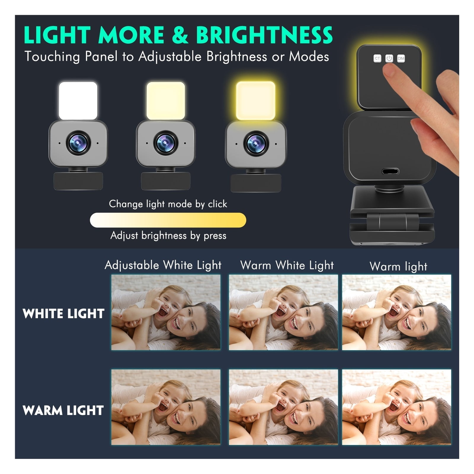 Webcam HD 1080P With Ring Light And Tripod Webcam Cover 3 Colors Brightness Adjustable For Conferencing, Live Streaming, Recording ,HD Video