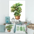 thumbnail image 2 of Green Croton In Clay Flowerpot 16 in x 32 in Painting Canvas Art Print, by Designart, 2 of 4