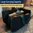 thumbnail image 6 of Kings County Tools Waxed Canvas Firewood Carrier Bag - Double Thick Heavy Duty Stand Up Wood Carrier Fits 9 Logs, 6 of 8