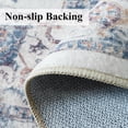 thumbnail image 2 of YOUFORTONG 2'x4' Washable Vintage Area Rug, Water Resistant Non-Slip Low Pile Floor Mat for Entryway Kitchen Living Room Bedroom, Durable Indoor Doormat,Brick, 2 of 6
