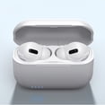 thumbnail image 3 of Earphone, HIFI Sports Stereo  Earphone No Delay  For Tablets Computers For Mobile Phones, 3 of 8