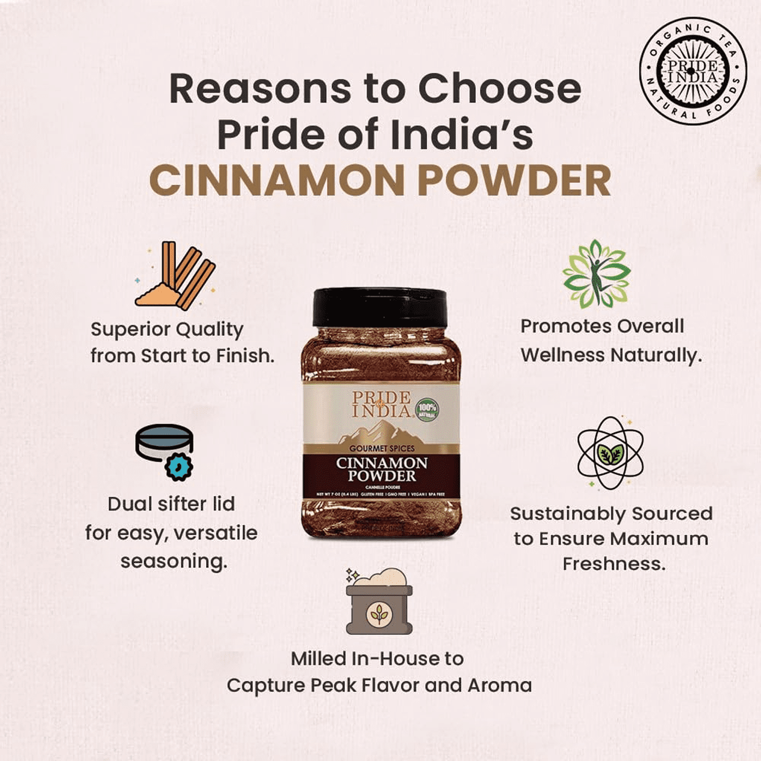 Pride of India - PACK of 6 - Natural Cinnamon Ground – Pure & Fresh – Gourmet Spice – Perfect for sweet & savory dishes –  Easy to Use – 2 oz. Small Dual Sifter Bottle