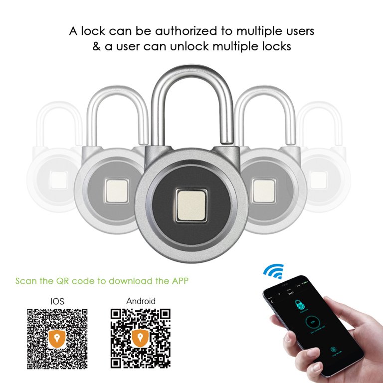 Unlocking Doors with Unique QR Codes 
