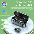 thumbnail image 4 of Wireless V5.3 Bluetooth Earbuds Compatible with Apple iPad Pro 13 (2024) Updated Micro Thin Case Quad Mic 8D Bass IPX7 Waterproof/Sweatproof, 4 of 4