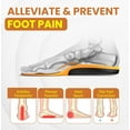 thumbnail image 6 of Welnove Work Orthotic Insoles for Plantar Fasciitis - Superior Comfort Work Boot Insoles for Standing All Day - Anti Fatigue Medium Arch Support Inserts for Men Women Flat Feet Pain (Orange,Size M), 6 of 7