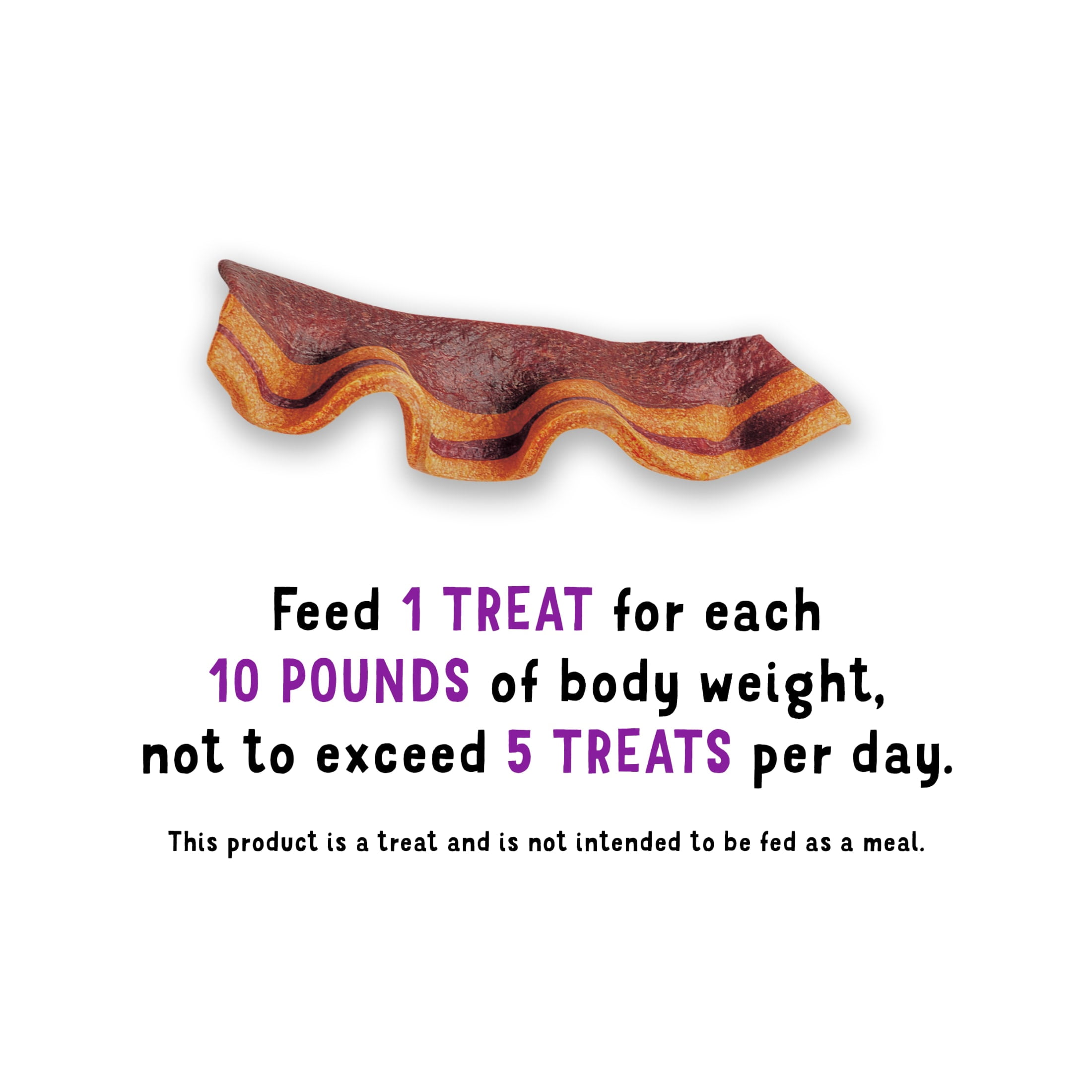 Purina Beggin' Strips Dog Treats with Real Bacon & Peanut Butter Flavors Tender Chews, 40 oz Pouch