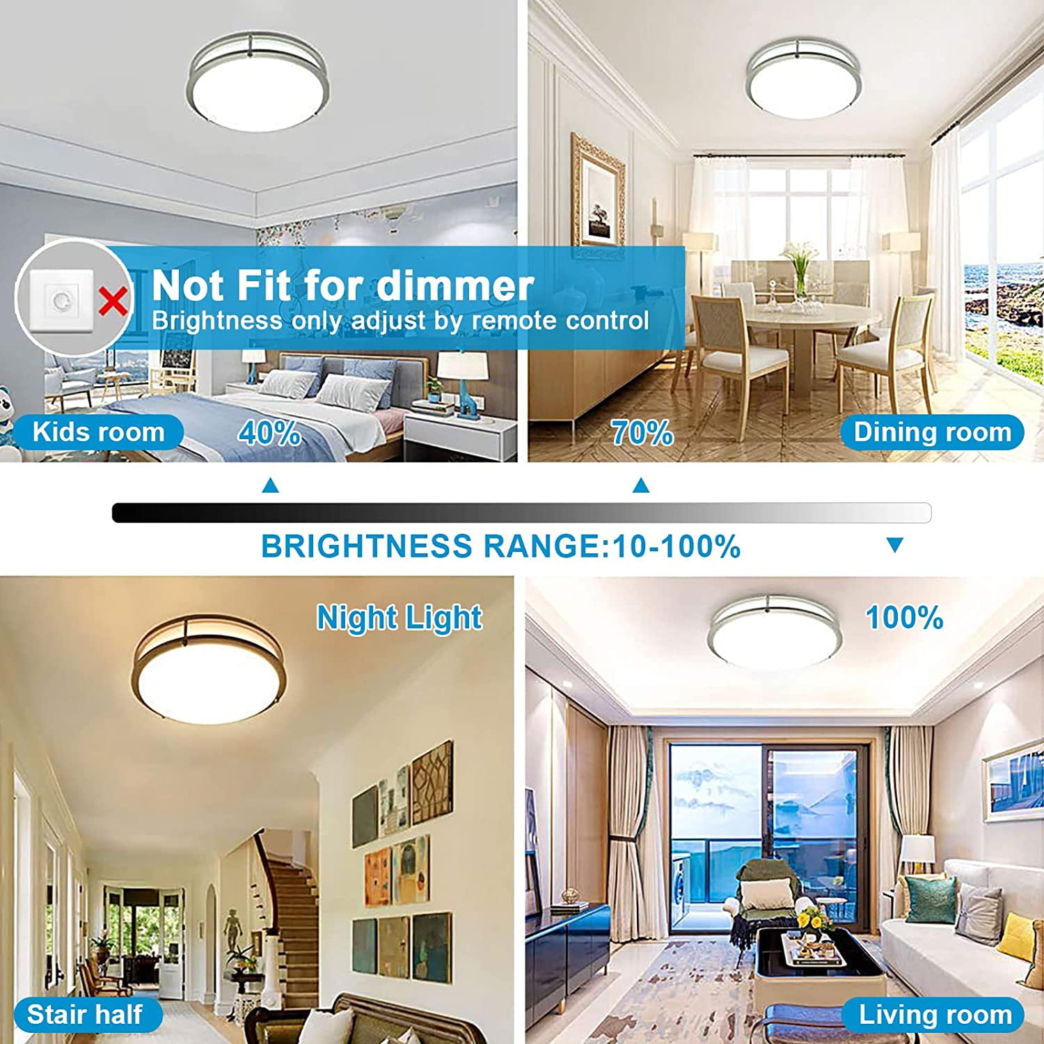 Remote Control for All Depuley & DINGLILIGHTING Dimmable/Non-Dimmable Flush  Mount Ceiling Lights