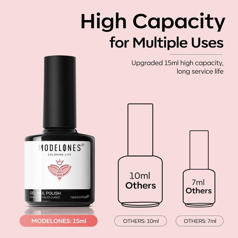 Modelones French Manicure Gel Set, White & Nude Pink, 15 ml photo 6