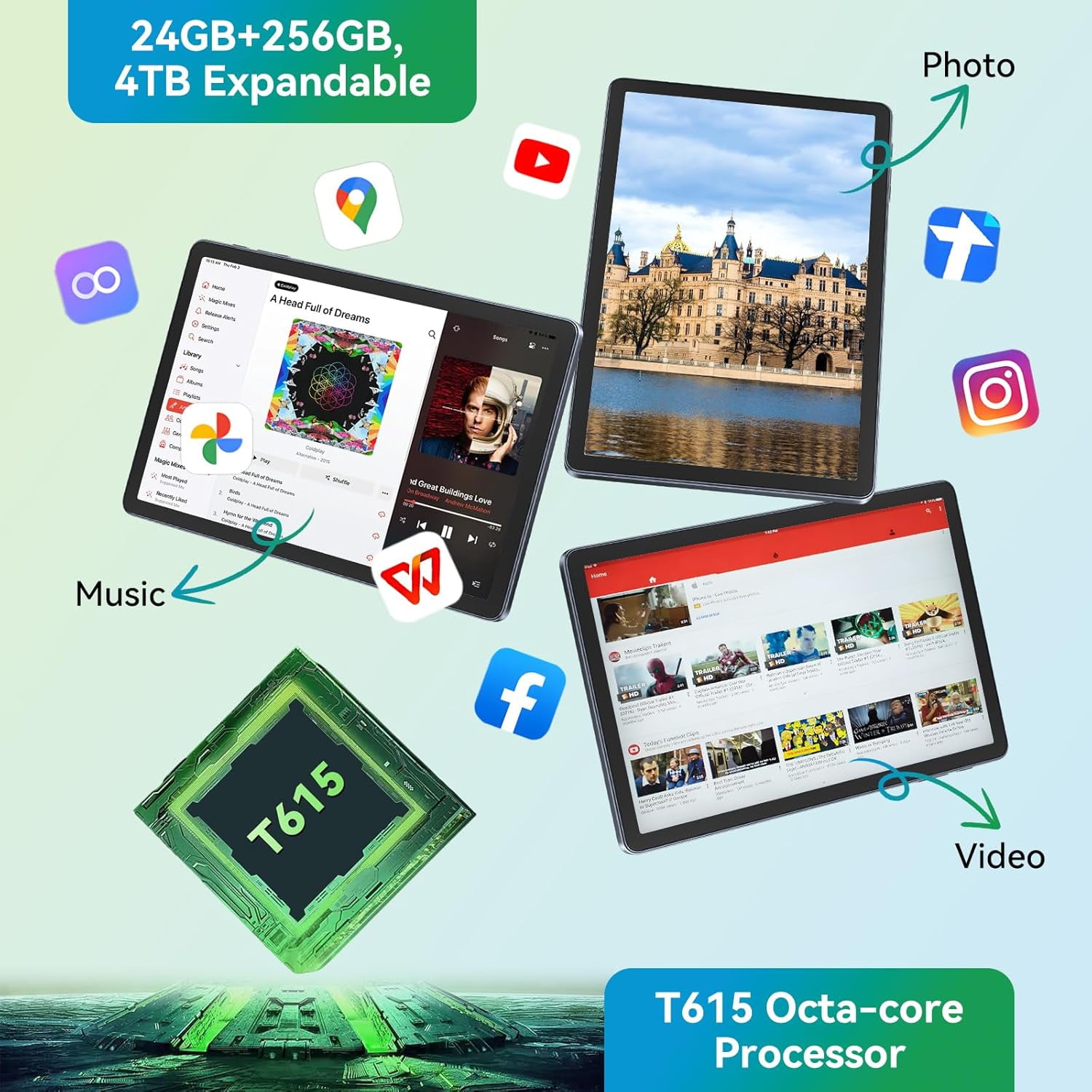 Android 15 Tablet with 11 Inch FHD Display, 24GB RAM 256GB ROM /2TB TF, T615 Octa-Core AI Tablets, 8000mAh/18W Fast Charge, 5G WiFi & 13MP Camera, TÜV Certified Netflix HD for Streaming/Gaming