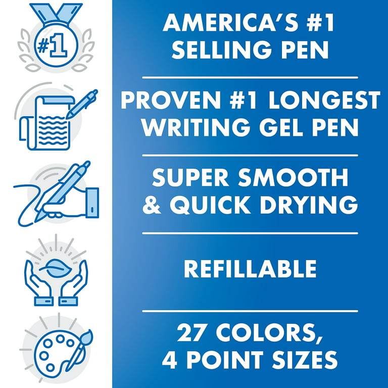 G2® Retractable Gel Pens, Pack Of 36, Bold Point, 1.0 mm, Clear
