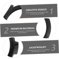 thumbnail image 2 of AVEKI 5 Pcs Film Protecteur d'Écran 0601M, 2 of 8