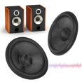 thumbnail image 4 of 2Pcs Paper Speaker Cone Subwoofer Cones Drum Paper 1.4 Inch Inner Diameter with Rubber Surround for 8 Inch Speaker, 4 of 5