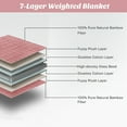 thumbnail image 6 of Costway 20lbs Heavy Weighted Blanket Soft Fabric Breathable 60''x80'' Pink, 6 of 8