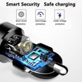 thumbnail image 3 of Quick Charge 3.0 Car Charger - Dual Usb Ports Qc 3.0 Car Charger, 3 of 5