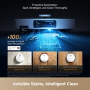 DREAME X60 Max Ultra Complete Kit, 35,000Pa Suction Robot Vacuum and Mop, 3.13in (7.95cm) Ultra-Thin Design, Self Emptying&Refilling, Mop Self-Cleaning, 280+ Obstacle Avoidance, White