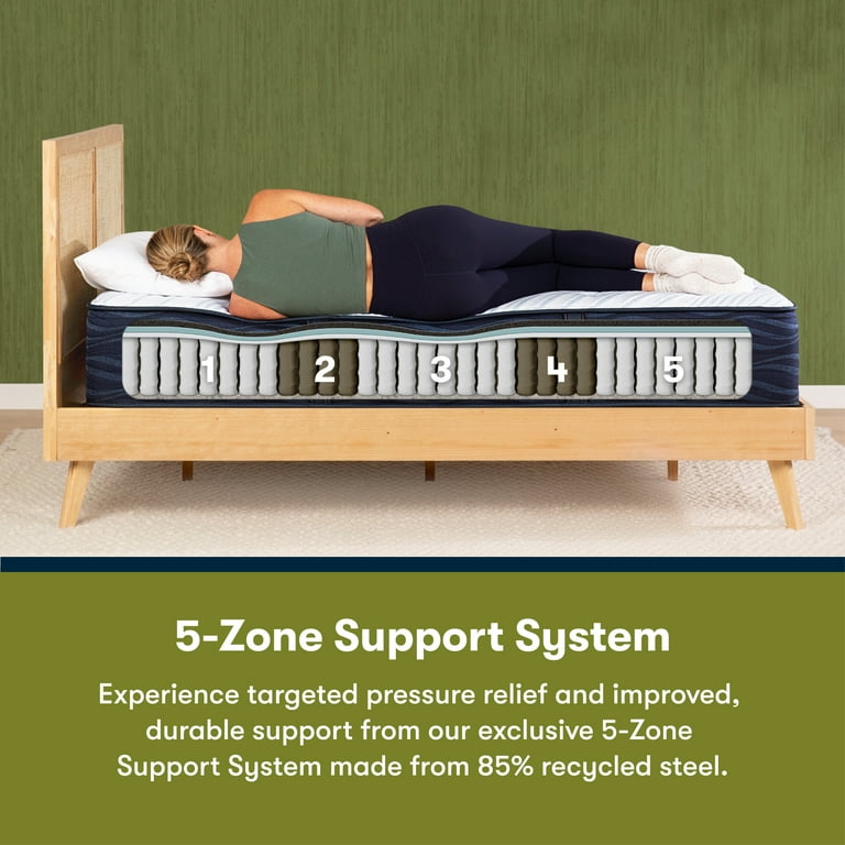 Walmart plush mattress deals