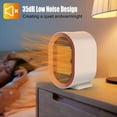 thumbnail image 4 of Space Heater, Portable Heaters for Indoor Use for Office, Energy Efficient Mini Desk Heater, 4 of 6