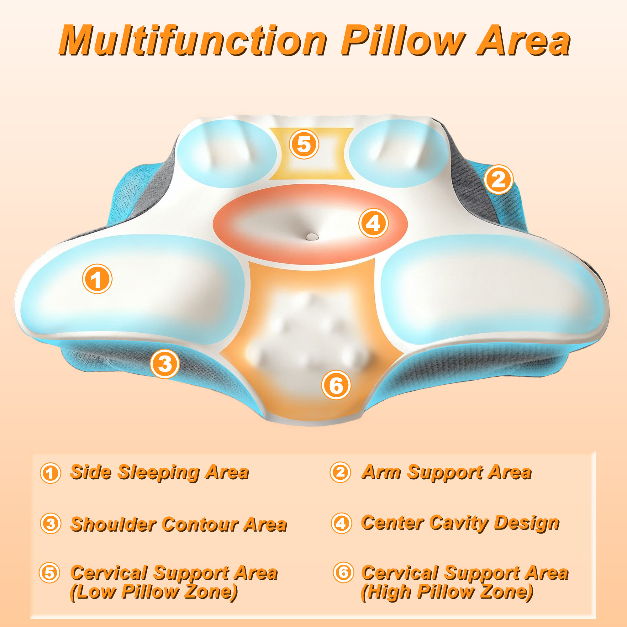 Cervical Neck Pillow for Neck Pain Relief, Memory Foam Bed Pillows for Side Back Stomach Sleepers, 24.8" x 15.75" x 5.1", Gray