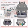 thumbnail image 2 of 2025 Diaper Bag Backpack,Baby Diaper Bags, Mothers Day Gifts, Multifunctional Travel Diaper Waterproof BGift for women /family, 2 of 5