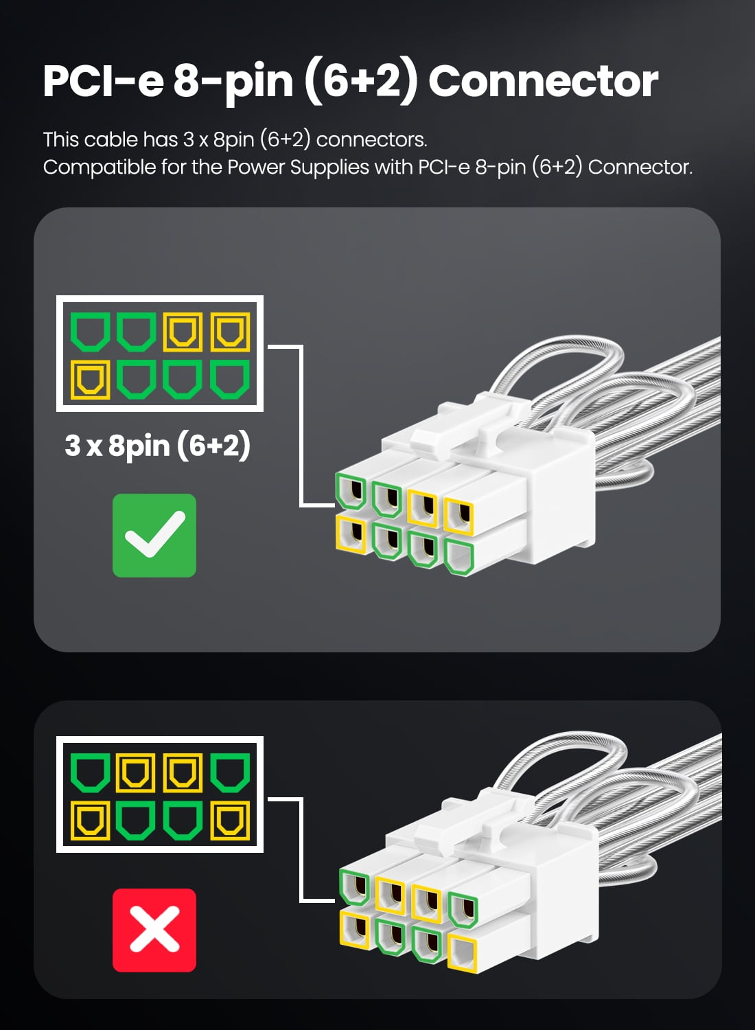 Fasgear PCIe 5.0 GPU Power Cable 70cm Silver-Plated Copper Core, 16pin(12+4) 12VHPWR Plug for RTX 3090 Ti 4080 4090, 3x8pin(6+2) PCI-e Male Plugs Compatible for ASUS EVGA Seasonic Modular Power Supply