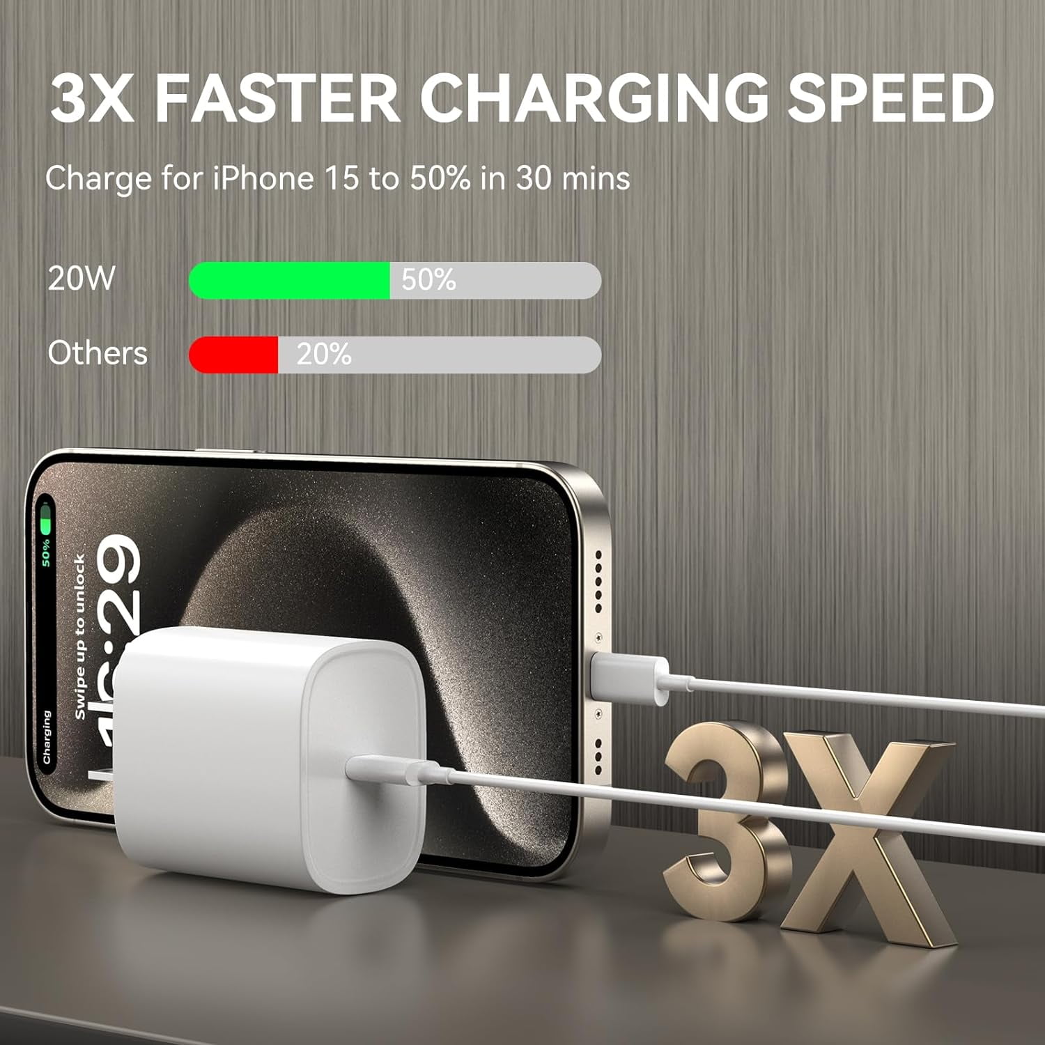 Chargeur Rapide 20W Avec Câble USB-C 2m - Double Prise USB-C/A, PD 3.0, Compatible IPhone 16/15, IPad, Galaxy, Sécurisé