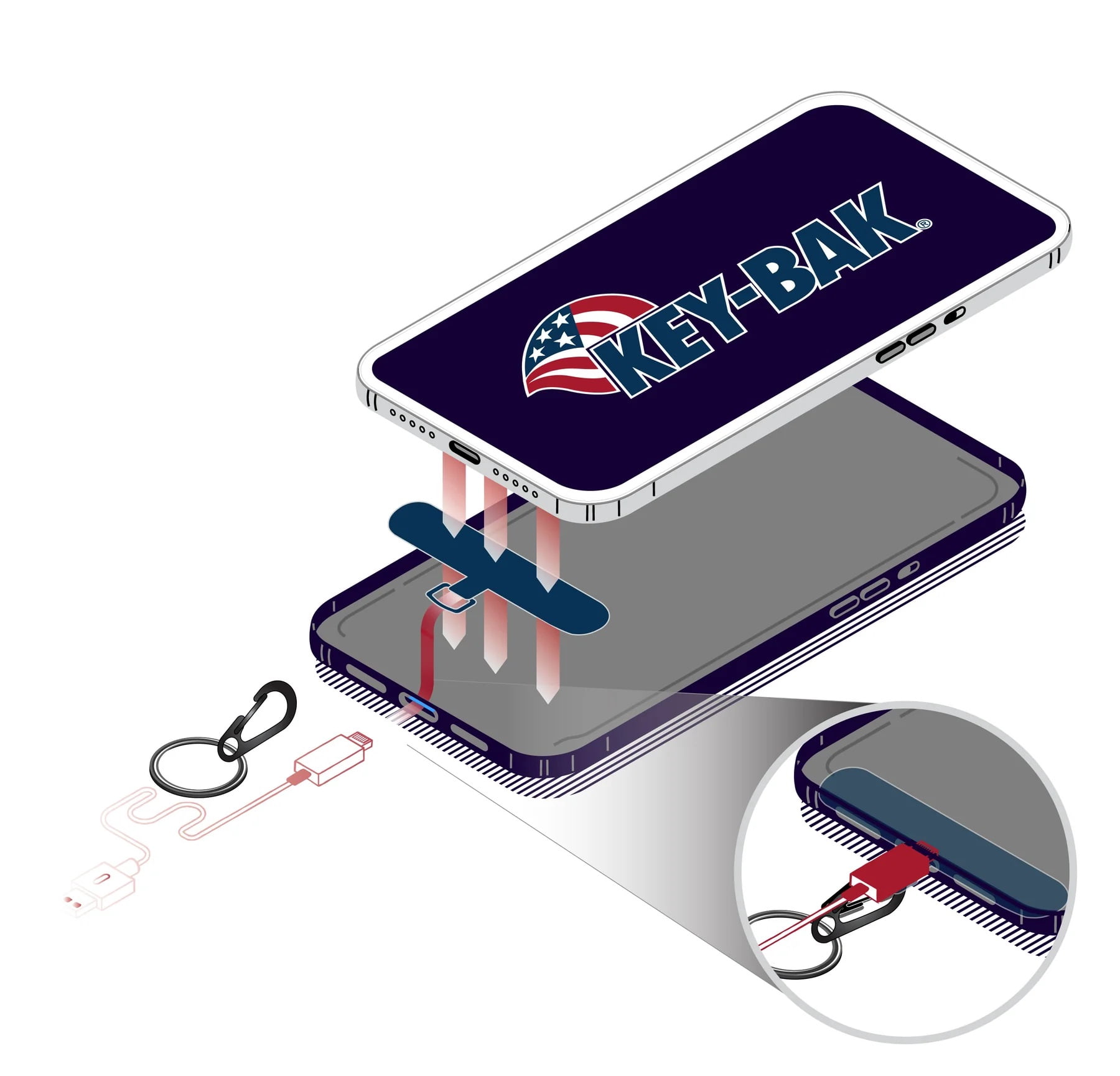 KEY-BAK Retractable Anti-Theft Phone Tether Badge & ID Holder with Belt Clip for All Cases- Black
