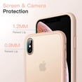 thumbnail image 5 of JETech Matte Case for iPhone Xs and iPhone X 5.8-Inch, Shockproof Military Grade Drop Protection, Frosted Translucent Back Phone Cover, Anti-Fingerprint (Dusky Pink), 5 of 6