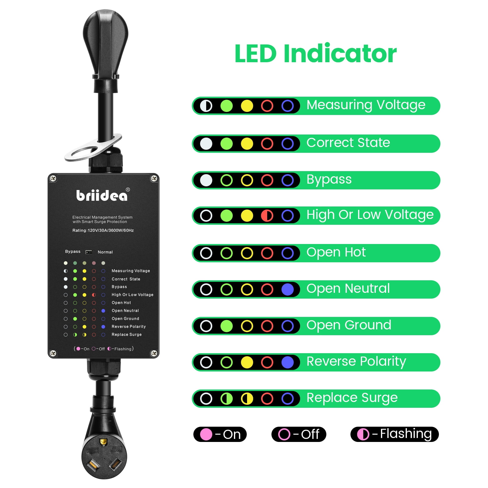 RV Surge Protector 30Amp, Briidea Camper Surge Protector, A Real Surge Protector with Doubles Service Life, Protects Your RV Appliances from High/Low Voltage & Power Surges, 4200 Joules, Dad Gift