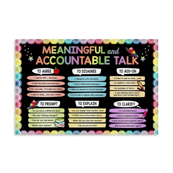 Meaningful And Accountable Talk Classroom Poster Back To School Horizontal Poster for Room Aesthetic Posters & Prints on Canvas Wall Art Poster for Room