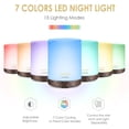 thumbnail image 2 of URPOWER 2nd Gen 300ml Aroma Essential Oil Diffuser Night Light Ultrasonic Air Cool Mist Humidifier with AUTO Shut Off and 6-7 Hours Continuous Diffusing and 4 Timer Settings for Home Office Yoga Spa, 2 of 7