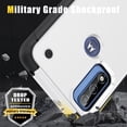 thumbnail image 3 of JTCASES for Motorola Moto G Pure(2022) Case, Foldable Kickstand Heavy Duty Protective Rugged Hybird Anti-slip Shockproof/Drop Resistant PC TPU Shell, White, 3 of 7