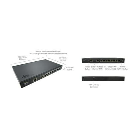 Peplink Balance One Dual-wan Router (Best Load Balancing Router)