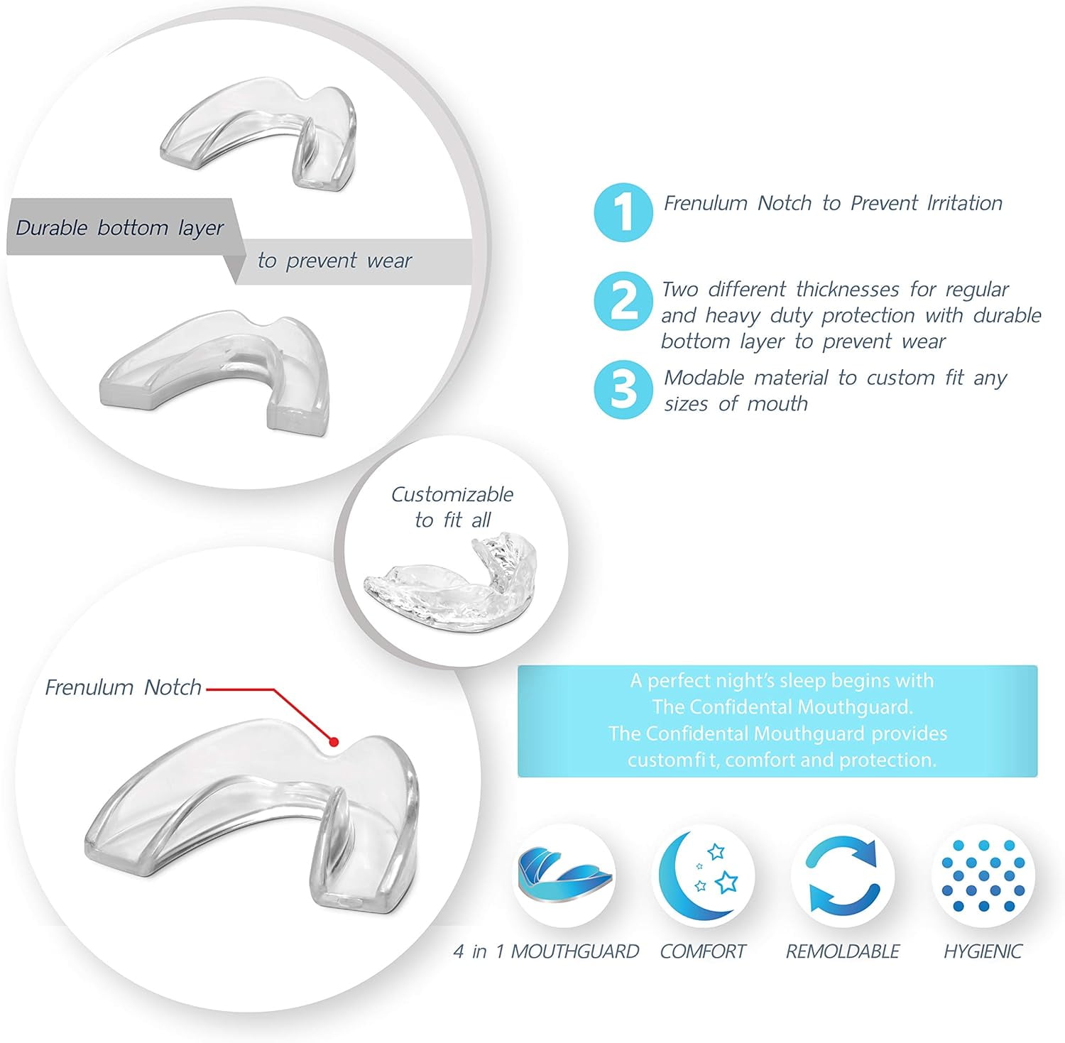 SJ Moldable Mouth Guard for Teeth Grinding night guard stop Bruxism Tmj &  Eliminates Teeth Clenching Trays - China moldable mouth guard, teeth  grinding guard