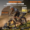 thumbnail image 2 of PUJH Fat Tire Dual Motor Electric Bike for Adults, 6OOOW, 60V, 45 mh, Long Range, 24 Inch, Full Suspension, Hydraulic Disc Brake, Off Road Ebike, 2 of 9