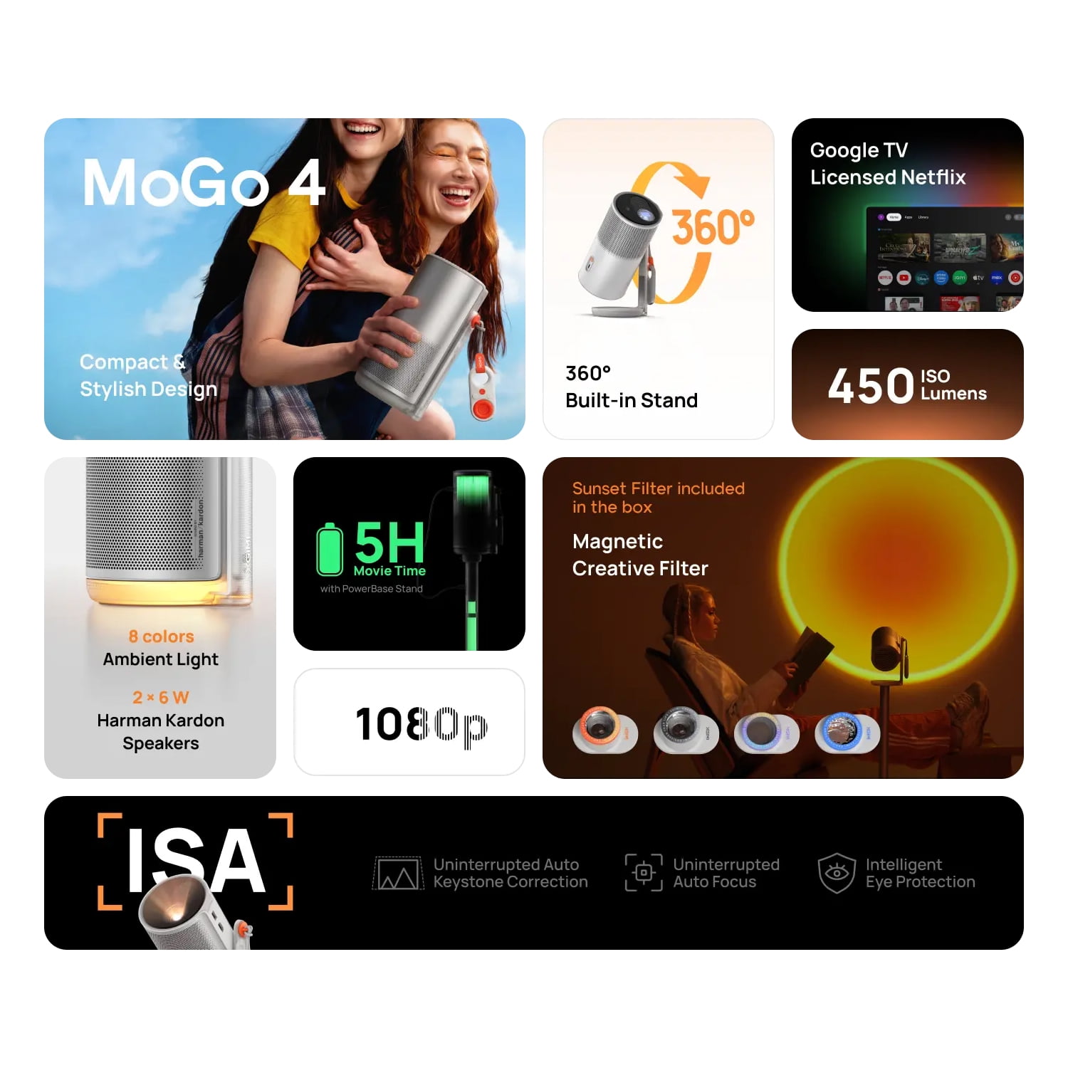 XGIMI MoGo 2025 NEW Portable Projector, Google TV with Licensed