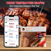 ThermoPro 650 ft Bluetooth Meat Thermometer with 4 Color-Coded Probes, Wireless Meat Thermometer