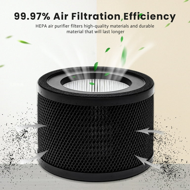 Flintar H13 True HEPA Replacement Filter, Compatible with LV-H132 Air Purifier