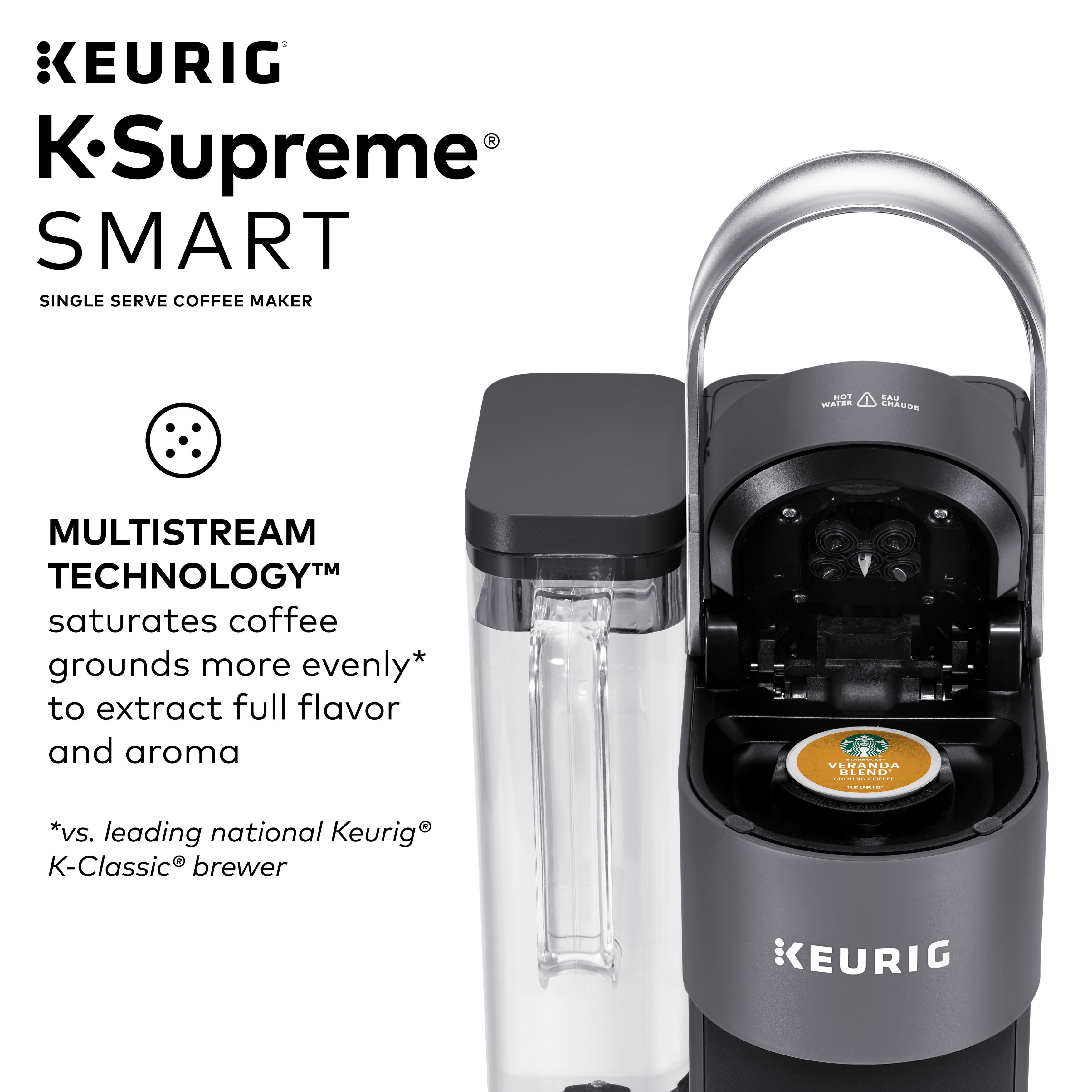 Keurig K-Supreme Plus SMART coffee maker has Multistream technology for  enhanced flavor » Gadget Flow