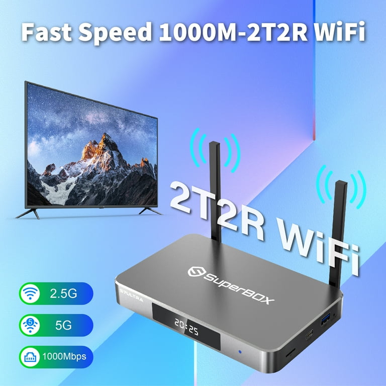 2026 Latest Superbox S7 Ultra Fully Loaded,4G+128G+64G ROM for