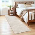 thumbnail image 3 of MeyJey 2'x6' Runner Rug for Hallways, Non Slip Modern Jacquard Textured Rugs Soft Geometric Rug for Entryway Bathroom Laundry Dorm, Beige, 3 of 15