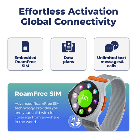 NickWatch GPS Tracking Smartwatch - White