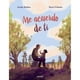 thumbnail image 1 of Libro Me Acuerdo De Ti Tapa Blanda, Autor Sergio Badino, Editorial Anaya Infantil Y Juvenil, 1 of 1