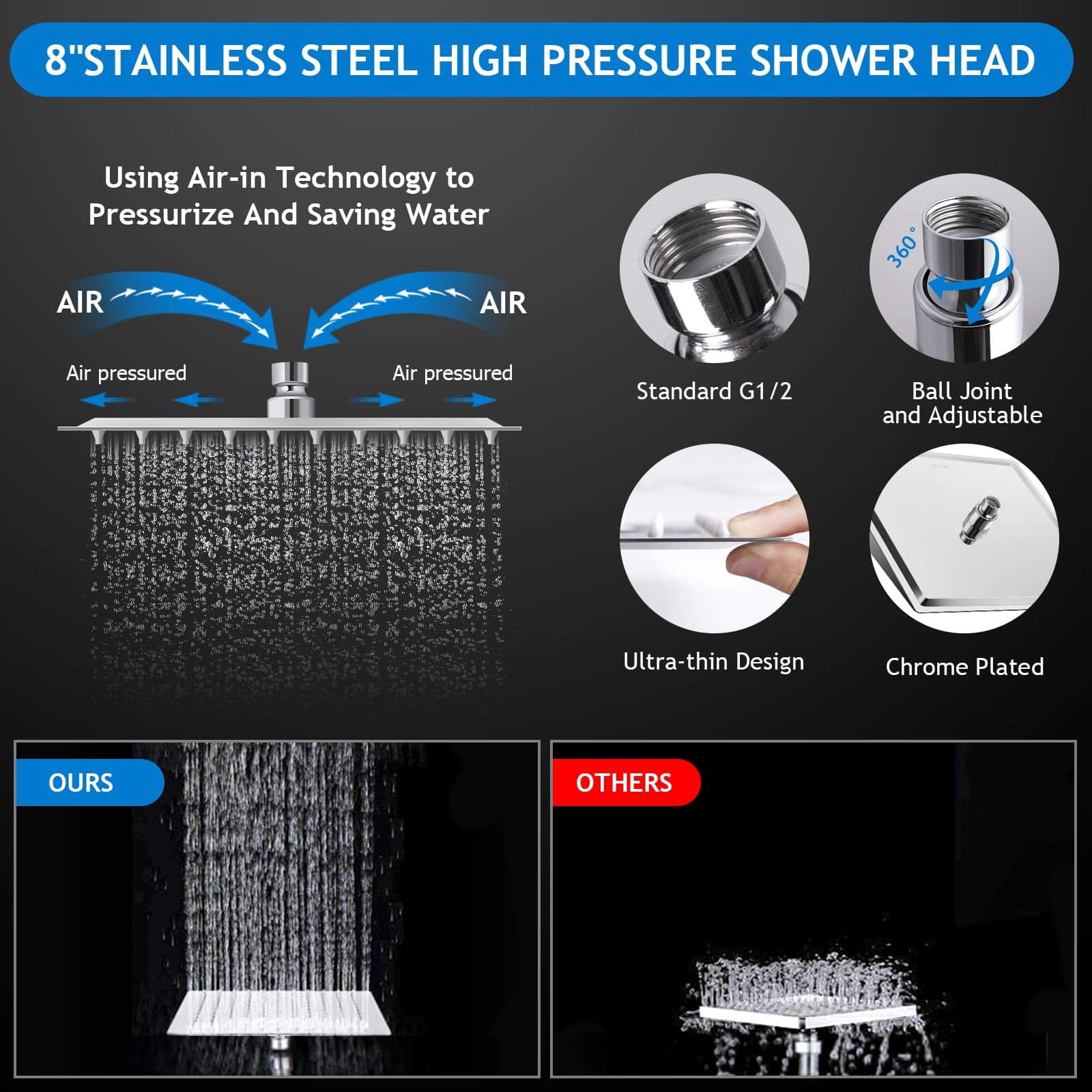 Shower Head Combo 8 Inch High Rain With 11 Adjustable Extension Arm And 5 Settings Handheld Spray Against Low Water Long Hose