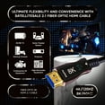 thumbnail image 2 of SatelliteSale Digital Fiber Optic 8K HDMI 2.1 Cable 8K/60Hz 48Gbps Universal Wire PVC for Media Players, TVs, Monitors, Black Cord 100 feet, 2 of 6
